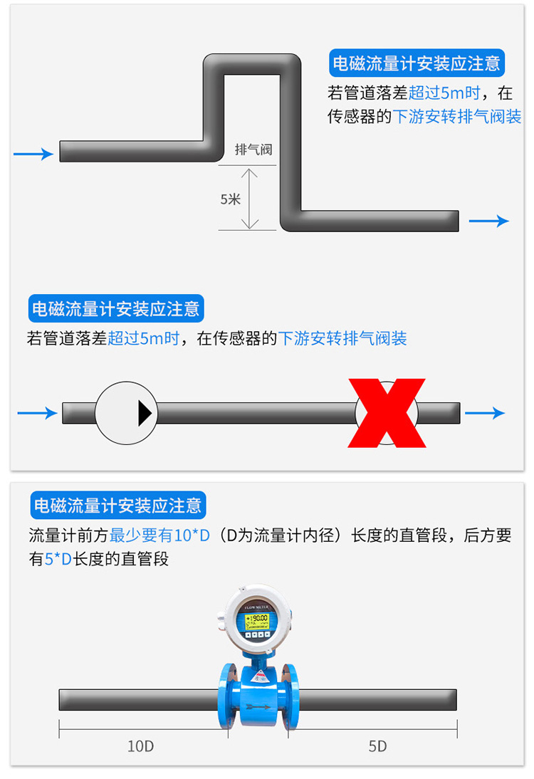 循环水流量计安装注意事项图