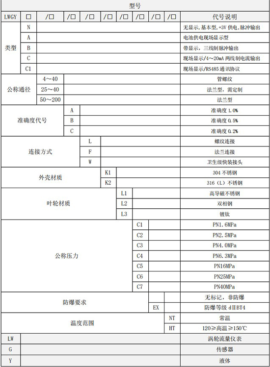 纯水流量计规格选型表