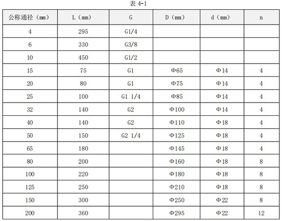 纯水流量计安装尺寸表