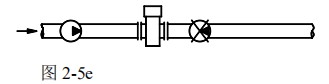 dn150污水流量计安装方式图五