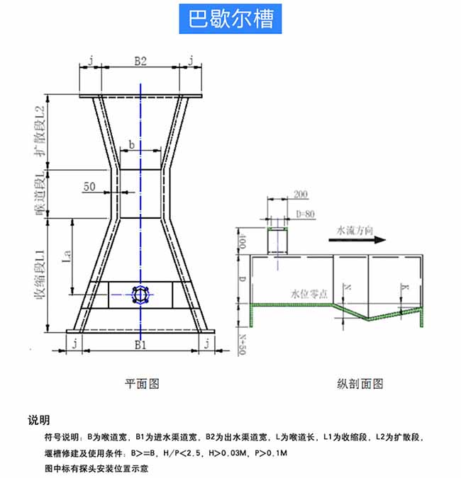 明渠污水流量计巴歇尔槽外形图