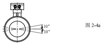 电磁管道流量计测量电极安装方向图
