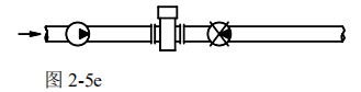 液体电磁流量计安装方式图五