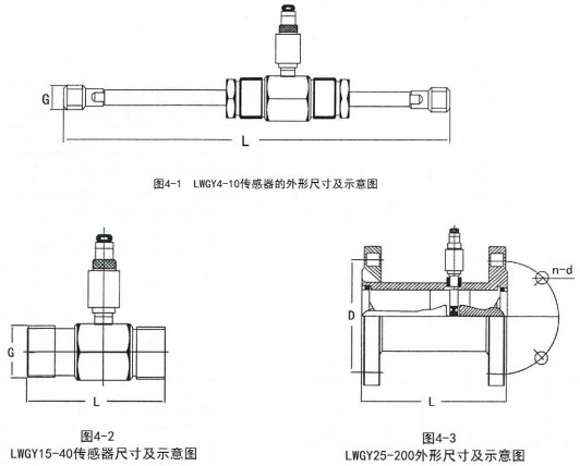 乙二醇流量计外形尺寸图