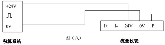 氟利昂管道流量计三线制接线图