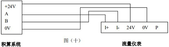 氟利昂管道流量计带RS-485通讯接口接线图