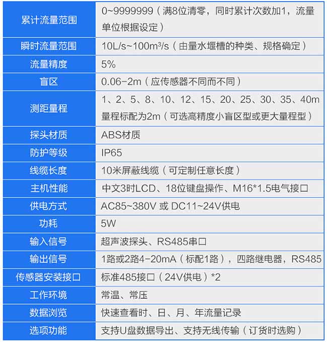 超声波明渠流量计技术参数对照表