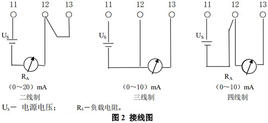 防爆金属管转子流量计电性能接线图