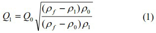 转子流量计液体换算公式