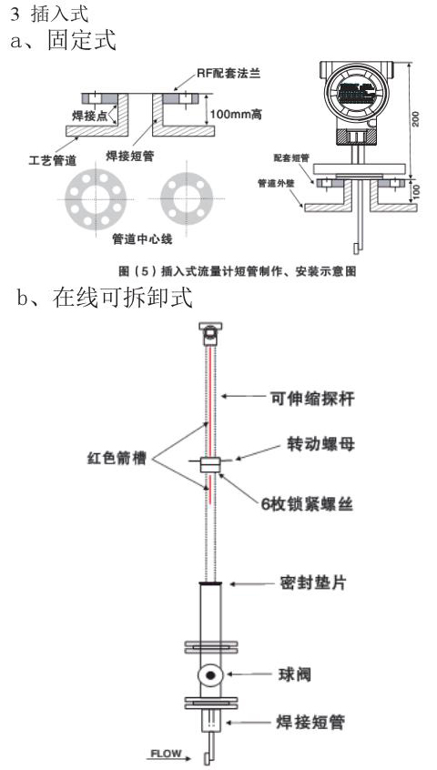 烟气流量计插入式外形尺寸表