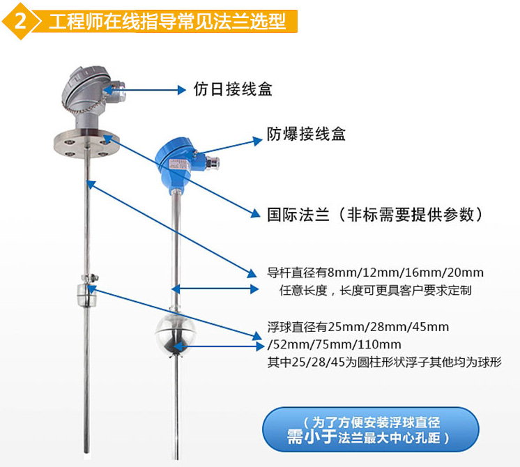 防爆浮球液位计法兰选型图