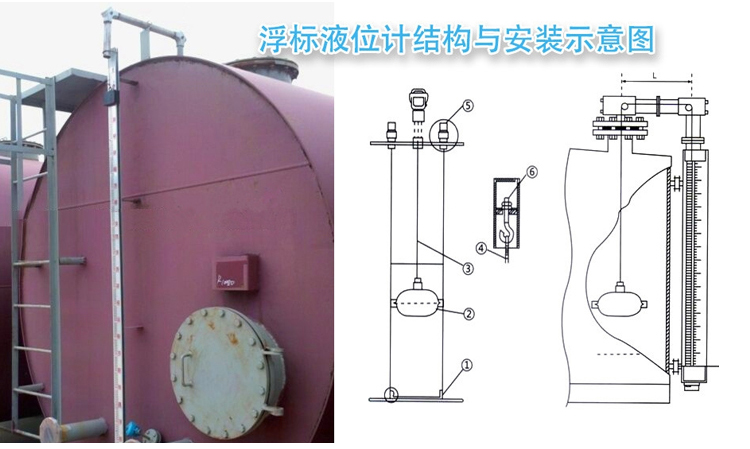 远传型浮标液位计安装示意图