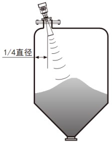 雷达液位计锥形罐斜角安装示意图