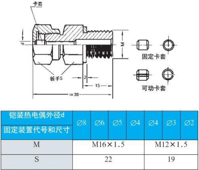 热电偶温度计螺纹安装尺寸图