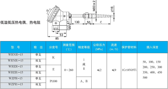 电站测温热电偶低温低压规格表