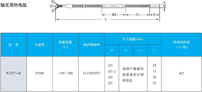 电站测温热电偶轴瓦用规格表