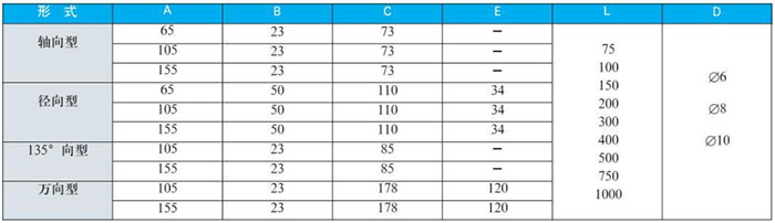 轴向型双金属温度计外形尺寸对照表