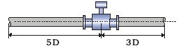 循环水流量表正确安装位置图二