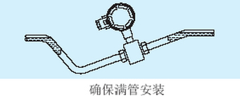 电池供电电磁流量计确保满管安装图