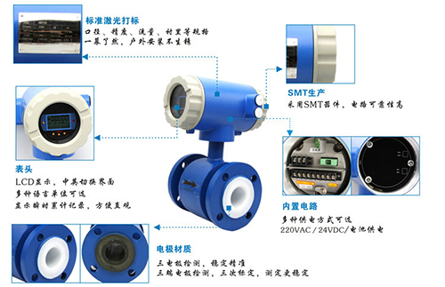 冷冻水计量表结构图