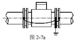 甲醛流量计接地方式图一