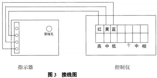 液体防腐流量计限位报警开关接线图