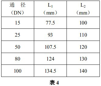 液氨金属浮子流量计安装尺寸对照表二