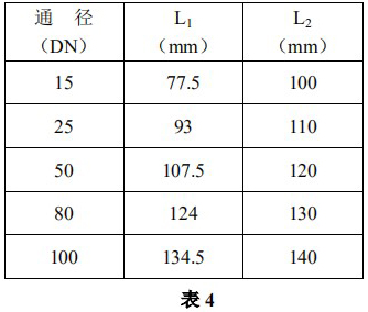 防爆耐溶剂管道流量计安装尺寸对照表二