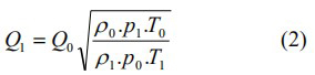 液体转子流量计气体标况工况换算公式