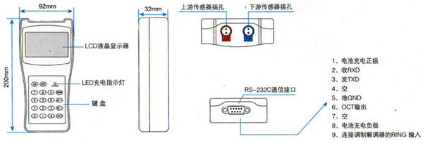 便携式超声波流量计外形尺寸图