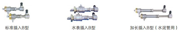 高温超声波流量计传感器分类图