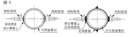 插入式超声波流量计球阀底座焊接示意图