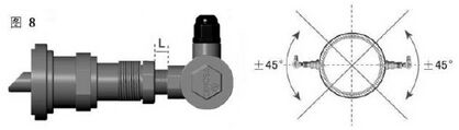 插入式超声波流量计探头杆安装示意图